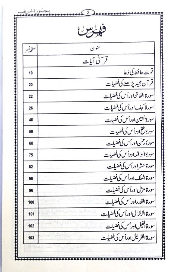 Panj Surah Shareef