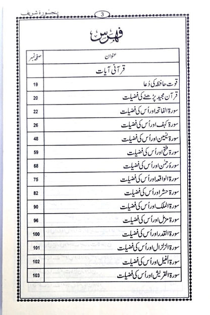 Panj Surah Shareef